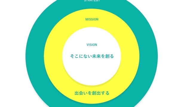 全研本社株式会社